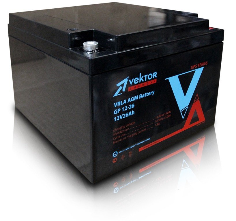 VEKTOR ENERGY GP 12-26