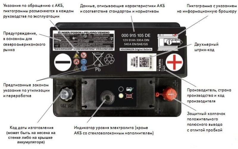 markirovka-akb-dlya-avto-akb92-ru-31.jpg